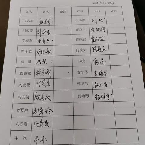 解读新课标 紧跟新思想——内黄县第八实验小学小学新课标学习活动（副本）