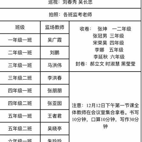 笔尖流韵书芳华 翰墨飘香润未来 ——-记松林镇第三完小书写比赛