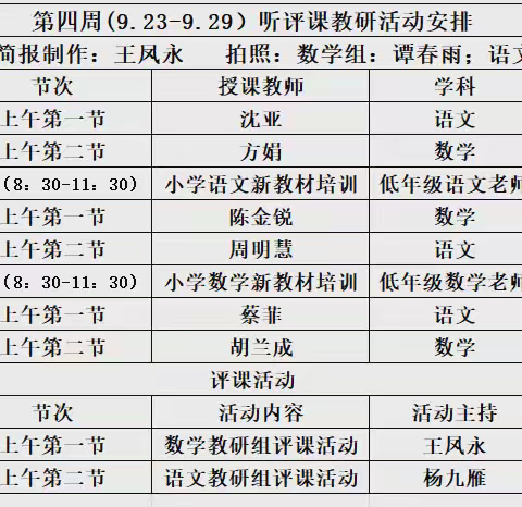 “教”沐秋风启新航 “研”路聚力共成长——泌阳县第26小学第四周听、评课教研活动