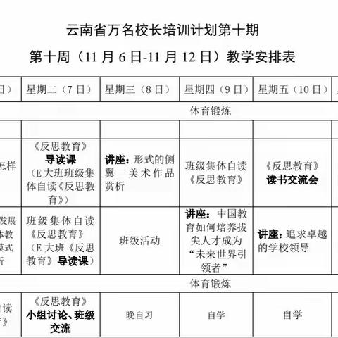 强身健体志笃行 踔厉奋发展风貌—记云南省万名校长培训计划第十期187班第十周班级活动