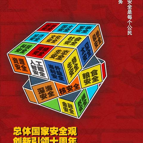 “国家安全  人人有责”——云义小学415国家安全教育日系列活动