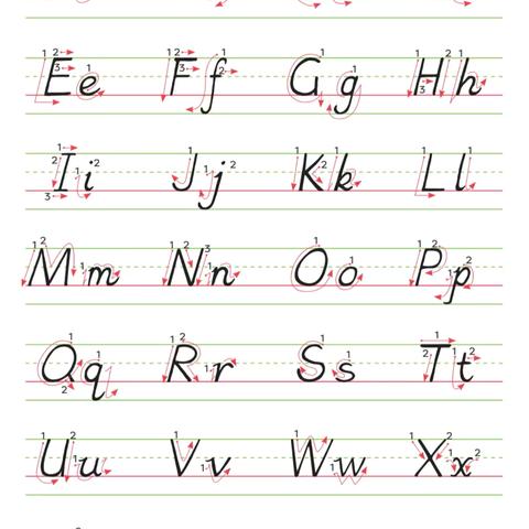 英语小天地，成长大舞台：从字母书写到自然拼读的启蒙之旅