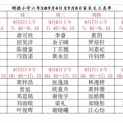 保驾护航，言传身教––记二年5班2023学年家长保驾护航行动