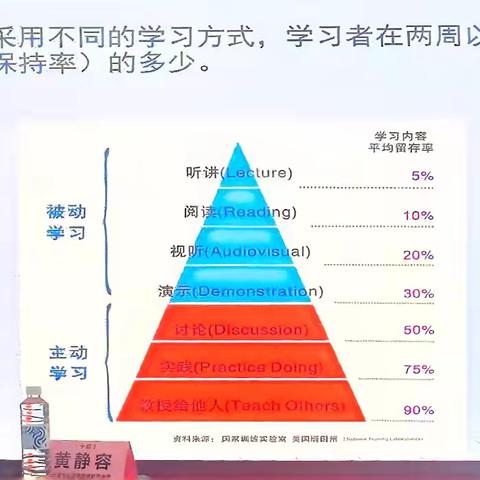 国培（二）中考英语新题型专题训练（依娜，南宁教科所）