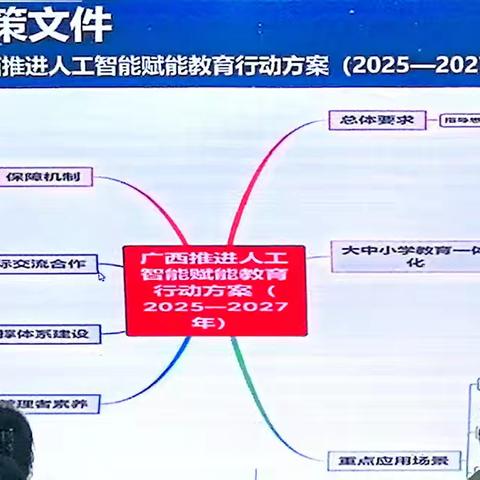 国培（四）AI时代英语混合式教学的学科育人实践与创新（唐慧敏 南宁高新区教研室）