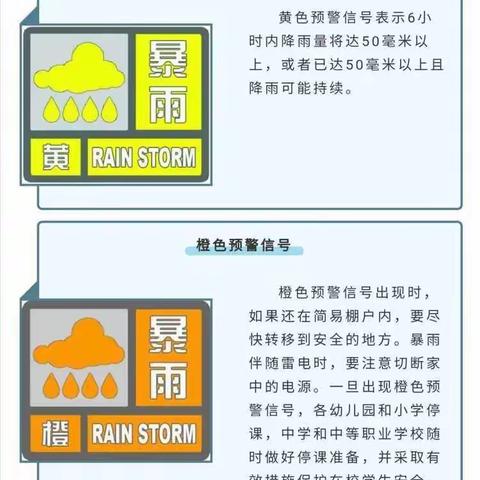 关爱学生 健康成长  ——南韩村中心小学防汛安全提醒