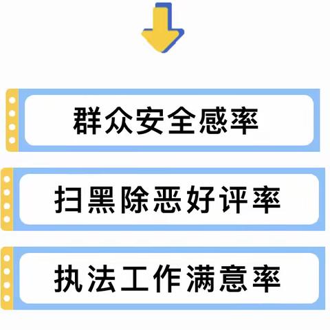 2023年“平安三率”测评来啦！平安中房，请您代言！