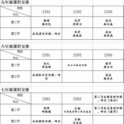 “倾情指导促成长，互动交流助提升”——梧州市教科所与苍梧县木双镇初级中学对口帮扶活动