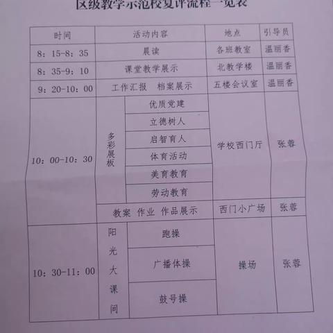 乐园小学区级教学示范复评流程