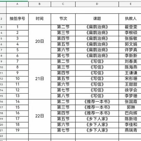 优质课堂“语”出彩，百舸争流“文”当先——2023年垦利区小学语文基于核心素养优质课评选活动（青年组）