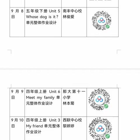 立足单元整体，优化作业设计——儋州市那大第十一小学参加儋州市“小学英语单元整体作业设计”线上培训活动