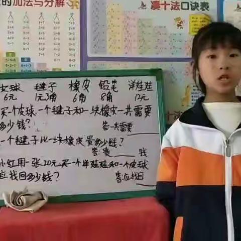 【石井镇香城小学·讲题小达人】第六期