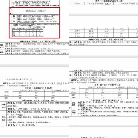 “健康过寒假，运动乐不停”  ——枣庄市市中区东湖小学寒假特色作业（体育篇）