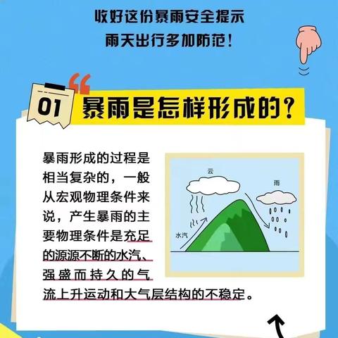 防汛防洪安全知识宣传 及防溺水安全温馨提示