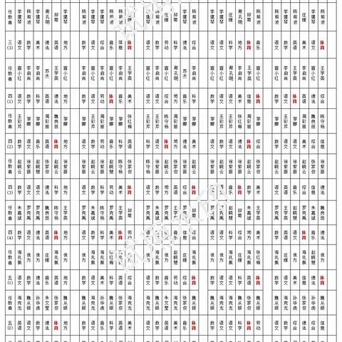 宿迁市泗阳县李口镇小学2023--2024学年度体育总课表以及活动安排表