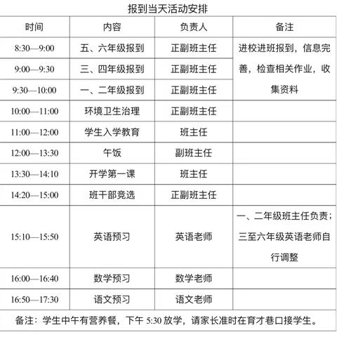 胡家庙中心小学2025年秋季开学报到指南