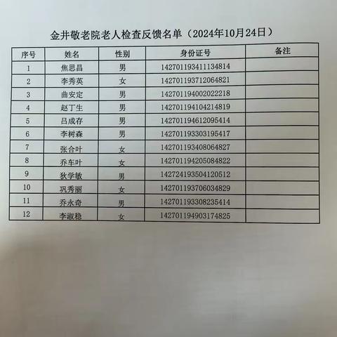 10月24日老年人听力健康检查结果反馈