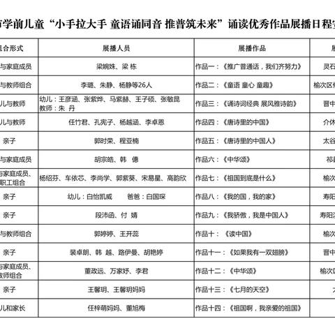 王香分校师生同看“诵读中国”优秀作品展播活动