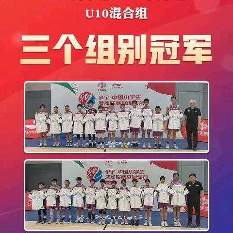 石家庄市新华区中华大街小学篮球队勇夺中国小学生篮球联赛河北赛区U12男子、U12女子、U10混合冠军