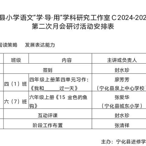 宁化县小学语文“学·导·用”学科研究工作室C开展2024-2025学年上学期第二次月会活动