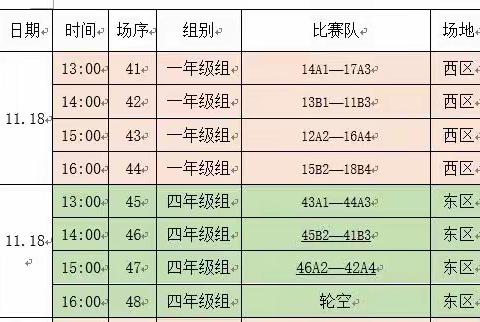 ［“足”够精彩］驰骋绿茵“足”够精彩 ——2023.11.18一（3）小组赛第二场