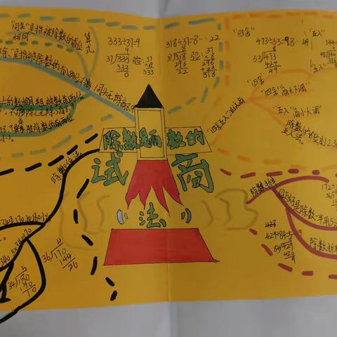 “思维导图”改变了机械枯燥的训练