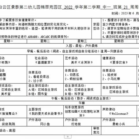 锦翠园中一班第21周活动分享