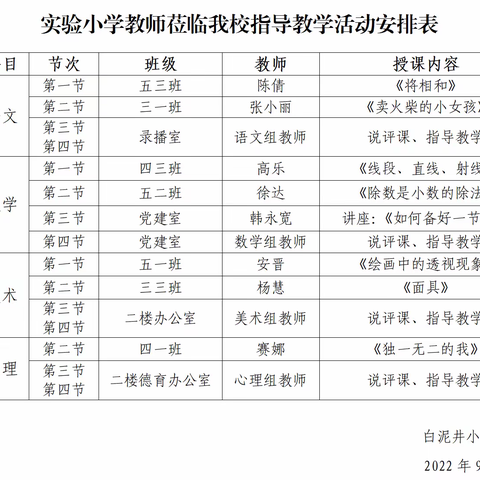 送课交流助成长 共同携手促提升——记实验小学莅临我校指导教学活动