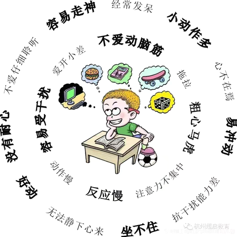 “专注探索，快乐成长”2023-2024学年第二学期小班专注力期末汇报