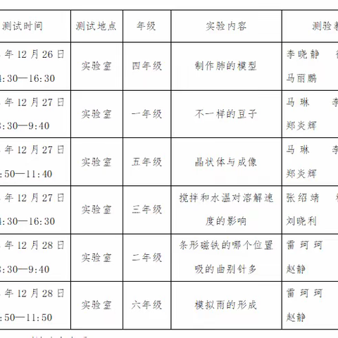 科学小实验，探索大世界——朝阳镇第三中心小学科学实验测试场