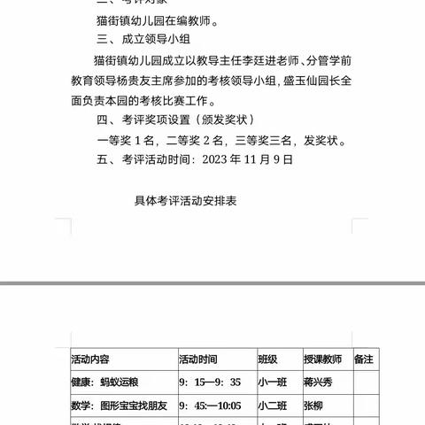 “共思、共学、共成长”——猫街镇幼儿园集中教学考评活动