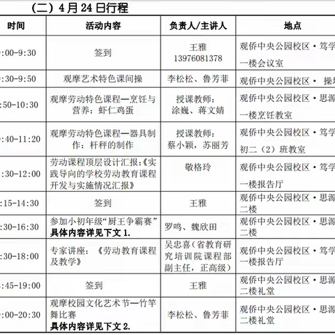 劳动与艺术齐飞，智育共美育一色 ——海南省许亚鹏中学卓越校长工作室2024 年度工作室 4 月研修活动