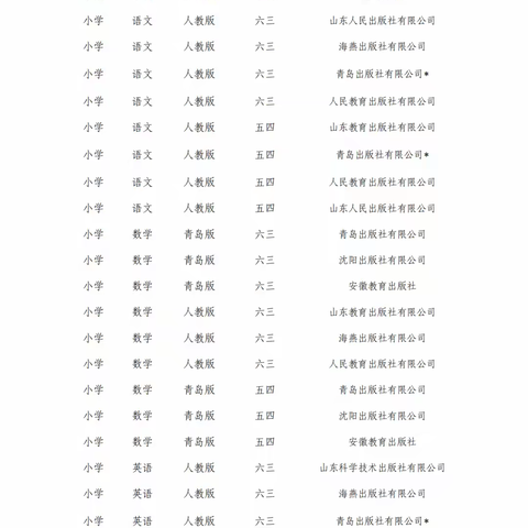 庆云县严务乡华材希望小学2025年秋季教辅材料征订公示