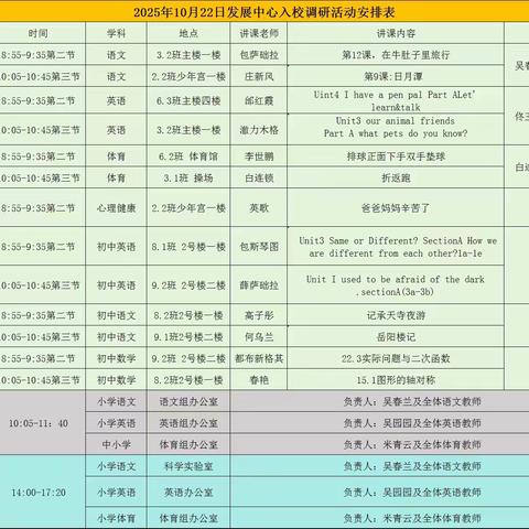“聚焦课堂实效、深化课程建设、赋能教师专业成长”——旗教育事业发展中心深入巴达尔胡中心学校指导教研活动与课程建设纪要 ‍