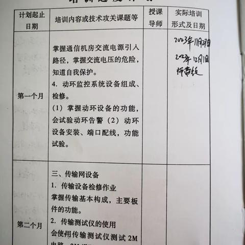 邢洪洋11月27日-12月1日周总结