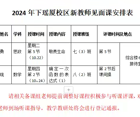 公开课上展风采 听课评课促成长——瑶厦校区开展新教材新理念教学公开课活动