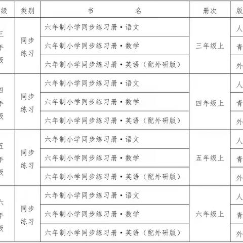 金郝庄镇陈官屯小学2024年秋季学生教辅材料选用目录公示