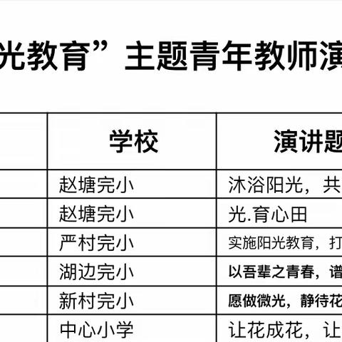 洋口小学举行“阳光教育”主题青年教师演讲比赛