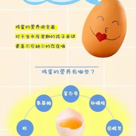 蒲公英幼儿园——一个鸡蛋带给幼儿健康未来