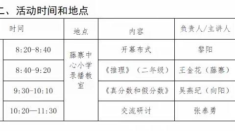 送教传真知，携手创未来——屯昌县第四学区2024年春季学期数学科送教下乡活动(藤寨点)