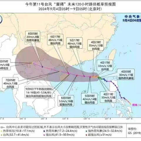 防范台风  注意安全——澄迈县金江镇启蒙幼儿园预防台风温馨提示