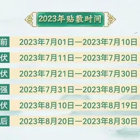 “冬病夏治”——三伏贴、三伏灸开始预约啦！