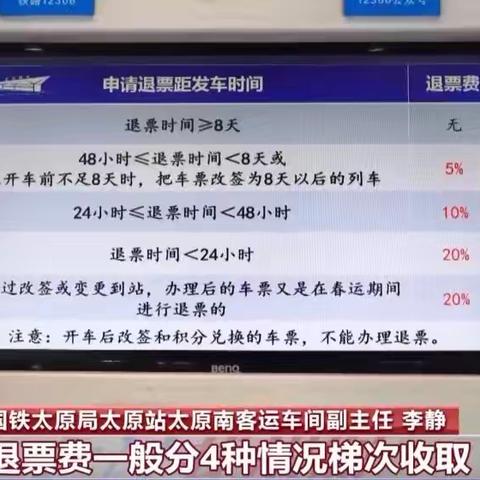 【获鹿镇西苑社区】 春运期间退票费怎么算？这些规则要注意