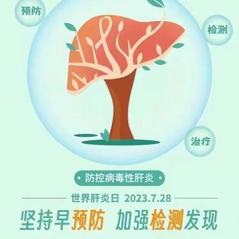 海南医学院第一附属感染科“世界肝炎日”义诊活动圆满结束！