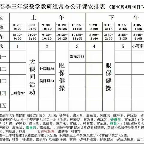 关注常态课堂，聚焦有效教学