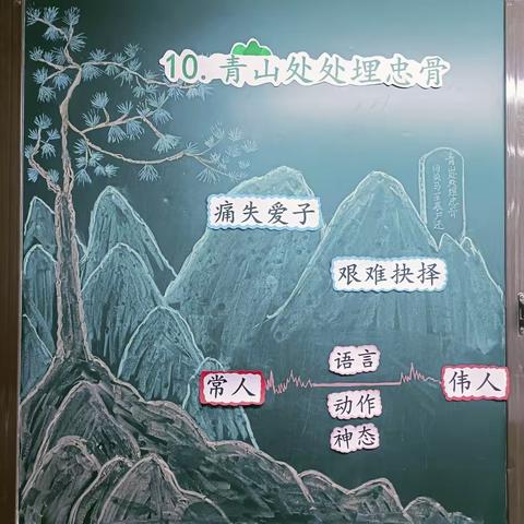 “同”展风采，“异”启新思 ——蒋庄乡中心校语文公开课活动