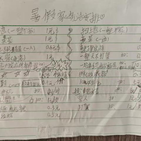 守护童真，记录暑期美好