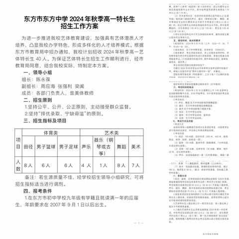 鲜衣怒马少年时，扬鞭自奋新征程——东方市东方中学2024年秋季高一特长生考试工作纪实