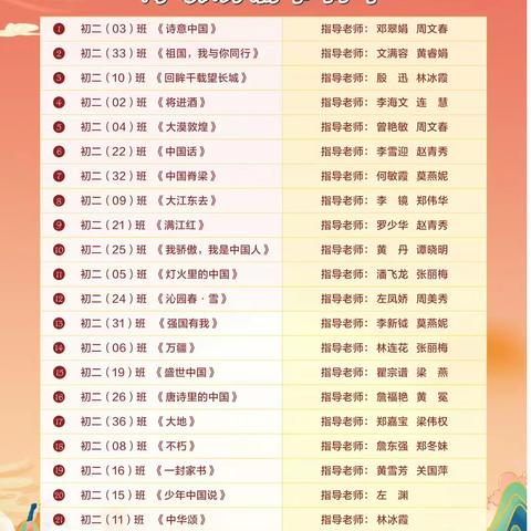 记2025-5-9培才第十六届红五月校园科技艺术节 初二25诗歌朗诵斩获特等奖👍