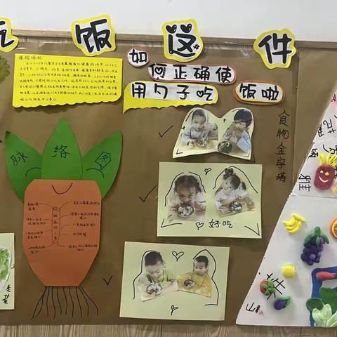 栗雨四幼小二班10月精彩回顾《吃饭这件事》